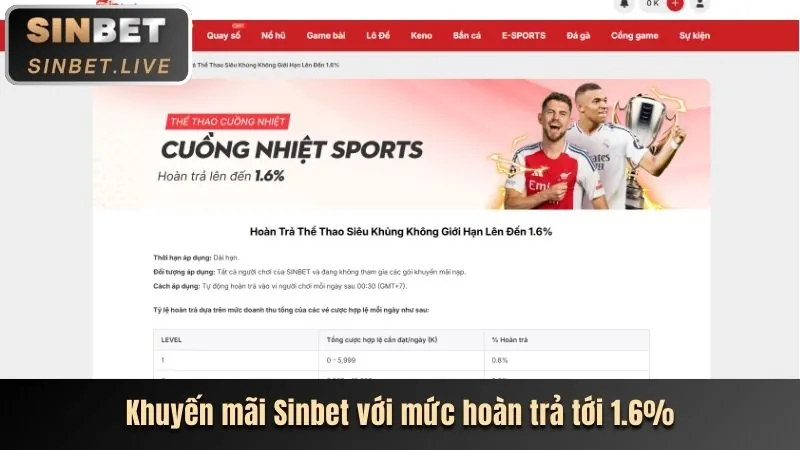 Sự kiện lễ hội Mega Casino